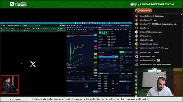 Resolviendo Dudas Financieras