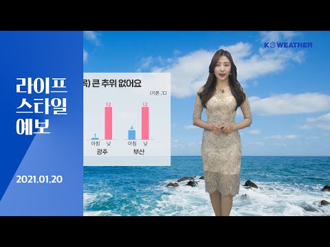 [Weather] January 20th: No significant cold weather tomorrow (Thursday)… Winter rain expected nat...