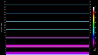 triangle 1600.Hz (1.6kHz)