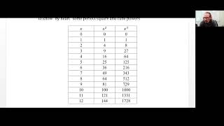 Math 101 Flipped Classroom Section 7.1