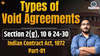 Void Agreement Kya Hota Hai? | Types Explained | Indian Contract Act | Target for IQ