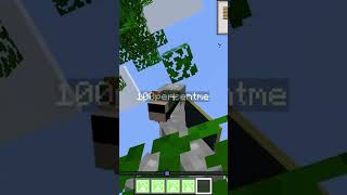 Thumbnail for Im Right here