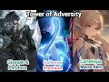 Tower of Adversity 2.7 - Qiuyuan & Phrolova - Galbrena Premium - Cartethyia Mono Aero - Wuwa 2.7