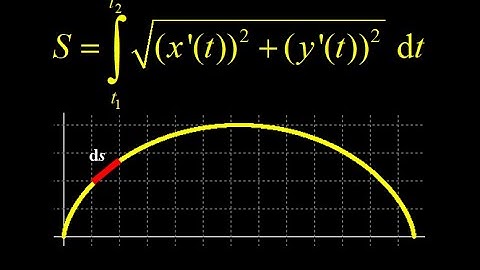 Arc length of a cycloid arch using the parametric arc length formula + derivation of parametric arc.