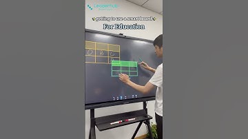 Interactive Flat Panel  Digital Board For Classroom - Smart Board For Teaching - Touch Board