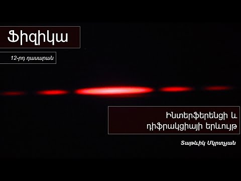 Video: Պերիսկոպի սկզբունքը