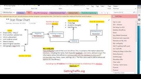 Excluding Your IP Address from awstats