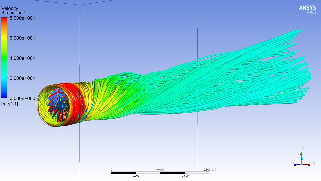Synslinie backup At søge tilflugt ✓💯✓ Ansys Fluent Project # 30 : CFD Analysis of Ducted Fan - YouTube