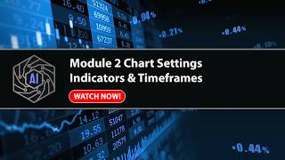 Module 2 Chart Settings Indicators & Timeframes