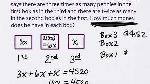3.5 Multiplication and Division Algorithms (part 2)