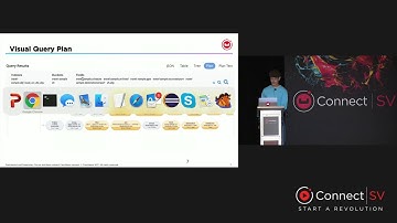 Productivity tools: new 5.0 features, N1QL queries, and more – Connect Silicon Valley 2017