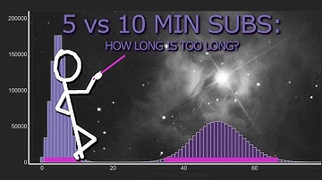 Are longer subs really better? An experiment in broadband and light pollution.