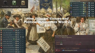 How Interest Groups and Political Movements Work in Victoria 3 1.9!