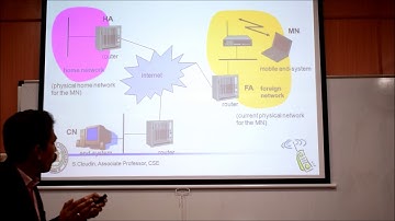 Mobile Internet Protocol (Mobile Computing)