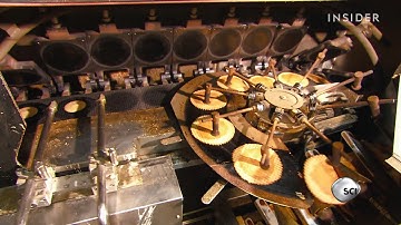 How ice cream cones are made