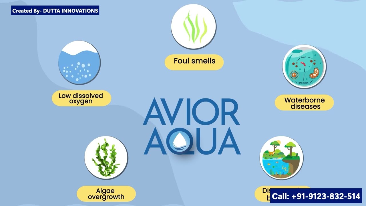 Aqua Avior - Innovation & Sustainability in Water Purifiers | Promotional Video by DUTTA INNOVATIONS