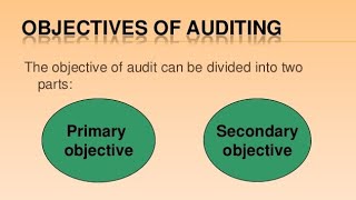 Unveiling Auditing Objectives: Don't Fall Victim to These Common Mistakes
