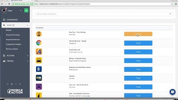 Mobile Action-App Store Optimization- App Store Intelligence Tool-Google Play Dashboard Overview