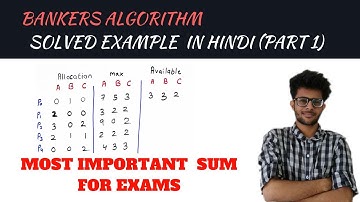 Bankers algorithm with solve example   part 1 in hindi | Operating system series