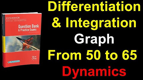 Differentiation and Integration graph Dynamics