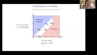 Kurt Hinterbichler, Shift Symmetries, Equivalence of EFTs and Time-Like Extra Dimensions