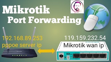 Mikrotik Port forwarding Tutorial 27 (Urdu/Hindi)