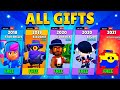 All Gifts Brawl Stars (2018-2021)