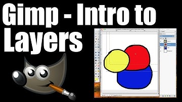 Gimp Intro to Layers
