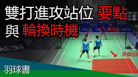 雙打前後進攻站位要點和輪換時機？ - 天天要聞