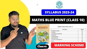 Class 10 Maths Blue Print Session 2023-24 I Maths Class 10 Blue Print and Chapter Wise Analysis