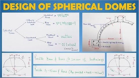 Design of Spherical Domes | Hindi | Domes | IS 456:2000 |