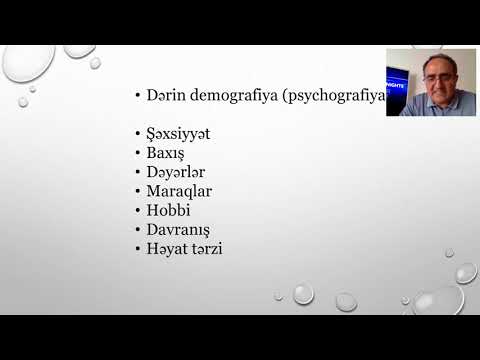 Video: Hədəf Auditoriyası Nədir