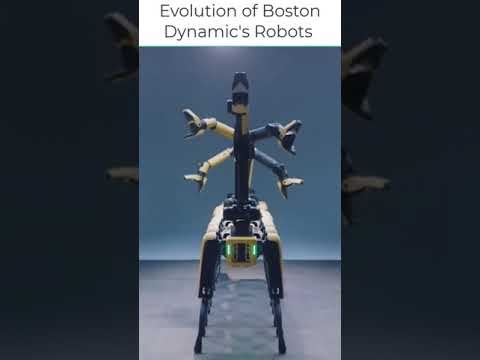 Evolution Of Boston Dynamic S Robots 1992 2023