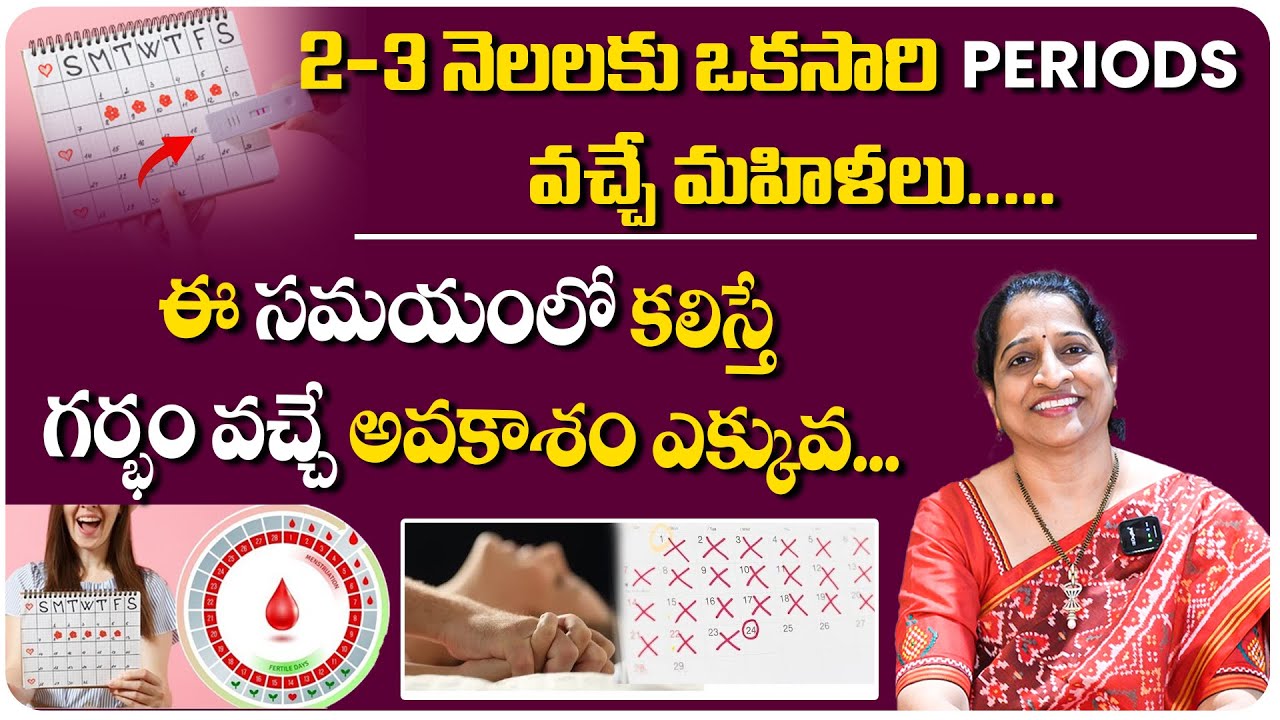 Best Time to Get Pregnant For Irregular Periods Telugu || ఈ సమయం లో గర్భం పక్కా || Dr Aruna Moparthi