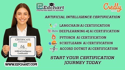 Artificial Intelligence Framework Certification | Real-World AI Skills #artificialintelligence