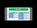 Instruado de Esperanto per la angla lingvo (Sesio 9)