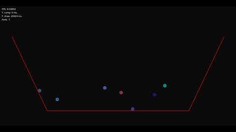 Collisions in Processing