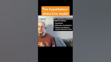 The hypothetico-deductive model #philosophy #philosophyofscience #criticalthinking #science