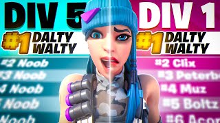Can I Survive All 5 Fortnite Divisions?
