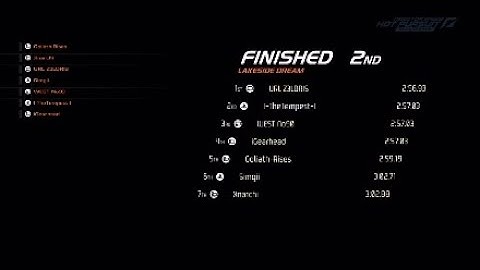 NFSHPR Intense Race leads to three way tie for 2nd