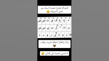 #quran #راحة_نفسية #تلاوة_خاشعة #تلاوة_هادئة #قران #قران_كريم #محمد_اللحيدان