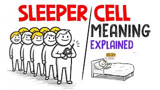 Celebrity What is a Sleeper Cell? Meaning Explained in 1 Minute! 🕵️‍♂️ Profile