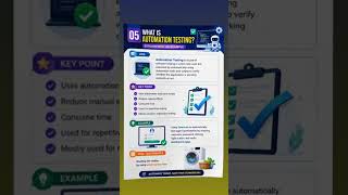 📌📌 Automation Testing with example ❓❓ 📚 Learn • Practice • Grow Subscribe for daily tech content 🔔
