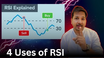 Unlock Trading Success: Master the RSI Indicator for Indian Stock Market! 2024 | Trade With Books