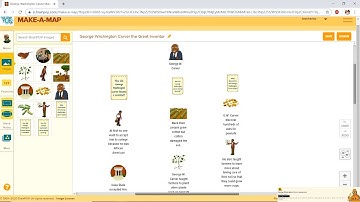 George Washington Carver BrainPOP Make-a-Map