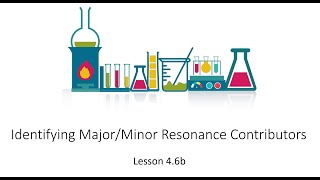Lesson 4.6b - Identifying Major/Minor Resonance Contributors
