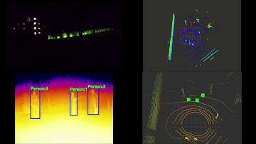 Human Detection and 3D Pose Estimation with RGB-D-T Sensor Suite