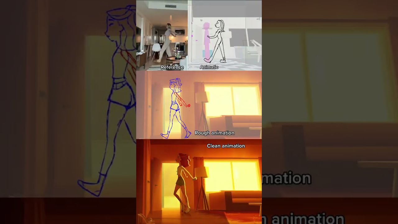 4 Steps To Creating An Animation