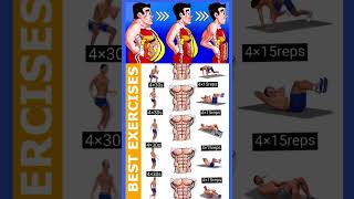 six pack abs workout || how to six pack abs at home || #shorts #abs #sixpackabs