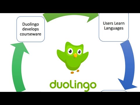 Video: A është aplikacioni duolingo falas?